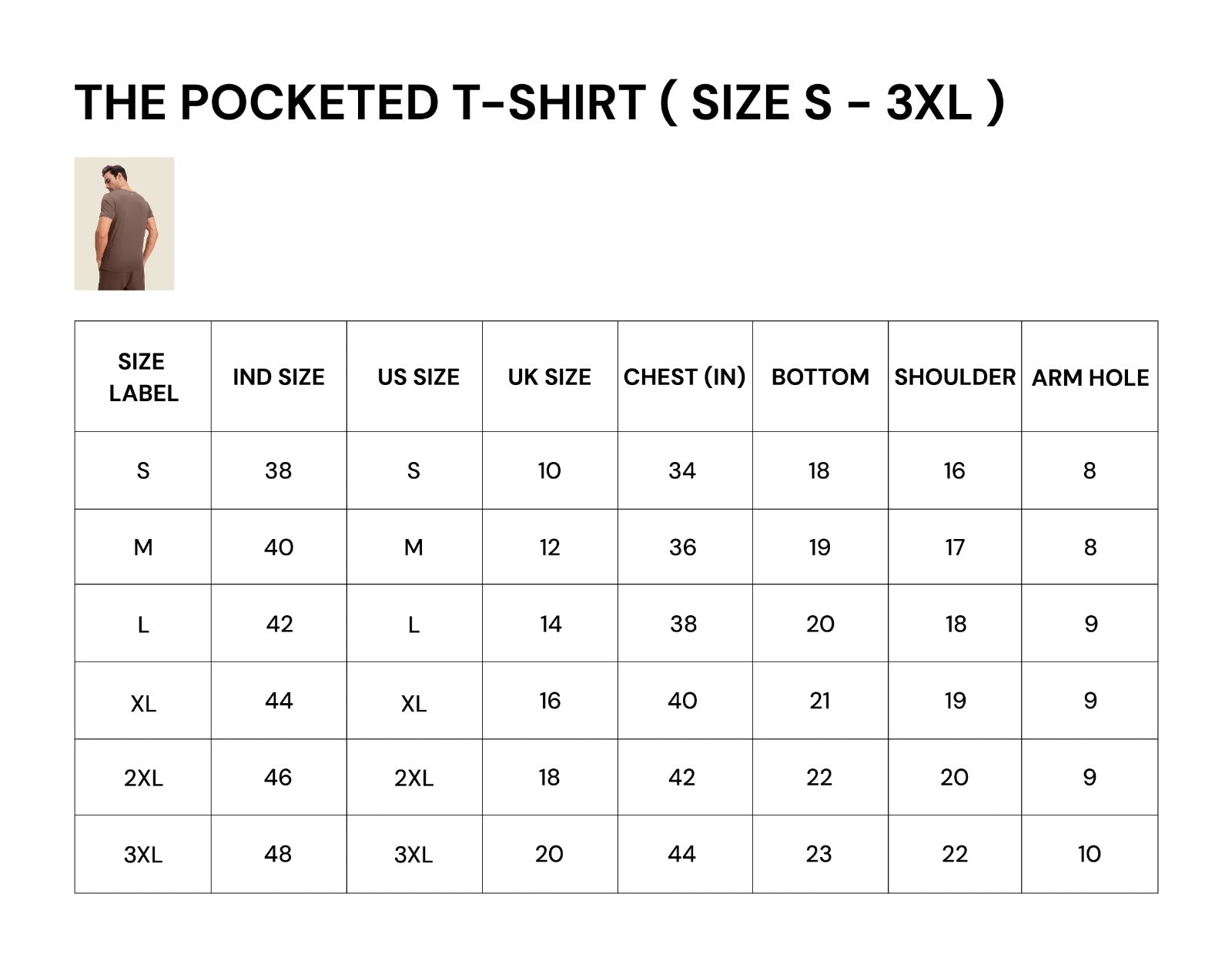 MEN THE POCKETED T-SHIRT